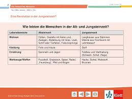 Das ende der jungsteinzeit wird in der alten welt als übergang zu den epochen der frühen metallverarbeitung definiert. Wie Lebten Die Menschen In Der Alt Und Jungsteinzeit Ppt Herunterladen