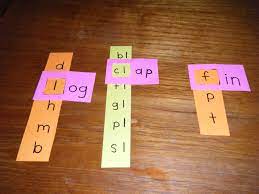 Montessori Beginnings Teaching Phonics Phonics Phonemic Awareness