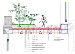 Pin On Detail Roof Garden