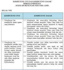 1 (satu)/ganjil kompetensi inti : Download Silabus Dan Rpp Bahasa Indonesia Kelas 8 Smp Mts K13
