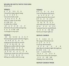Pin By Lovely Jane On Chords Piano Music Piano Songs Easy Piano Songs