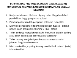 Sekian penjelasan yang bisa admin. Jabatan Fungsional Arsiparis Ppt Download