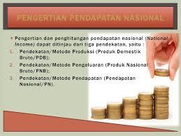 Pengertian Pendapatan Nasional Ppt Download