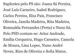 Os vogais efetivos, susana moreira oliveira. 0byflruu X4y2m