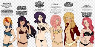 Jag visste inte hur oförskämd hon var, och pinkie pie, jag är jätteledsen över att hon förstörde det grymma partyt du fixa. Pinkie Pie Twilight Sparkle Rainbow Dash Bra Size Breast Magicka Human Fictional Character Girl Png Pngwing