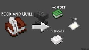 Check spelling or type a new query. Rp Book And Quill 1 16 5 Tekstury Dlya Majnkraft Minecraft Inside