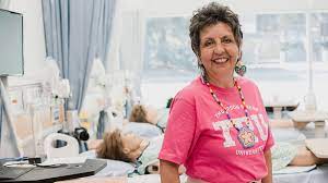 International nurses day is celebrated around the world every may 12, the anniversary of florence nightingale's birth. Indigenous Nurses Day A Time To Debunk The History Of The Profession