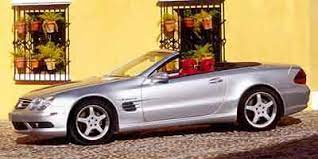 If your convertible top is a classic, or is an american convertible prior to about 2005 then it will require stapling and gluing. Used 2003 Mercedes Benz Convertible Values Nadaguides