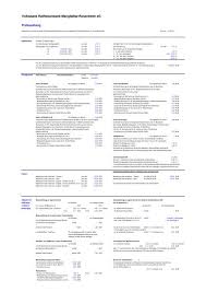Der goldenen bankkarte, mit der sie sich attraktive rabatte und vorteile sichern können. Preisaushang Pdf Volksbank Raiffeisenbank Mangfalltal Rosenheim Eg