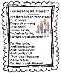 First Grade Wow Family Preschool Family Theme Preschool Family Family Poems