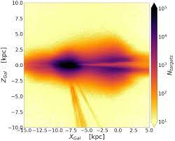 Gold + silver + coin hunter | fits in a handbag. Left Starhorse Density Maps For The Sh Gaiaflag 000 Sh Outflag Download Scientific Diagram