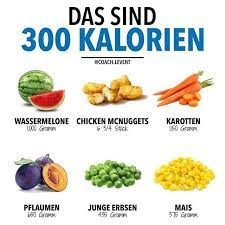 Denke aber daran, dass die verbrannten kalorien nicht das dass eine sportart die meisten kalorien verbrennt, bedeutet nicht, dass es für dich die beste option ist. Pin Auf Fitness