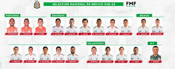 Check spelling or type a new query. Anuncian Convocados Al Tri Sub 23 Para Preolimpico