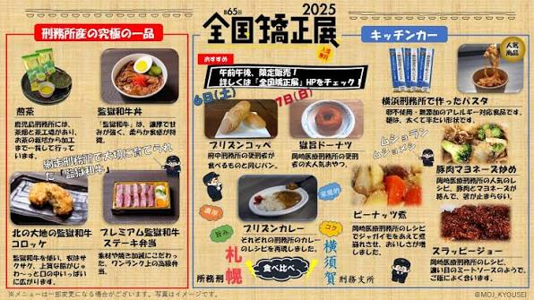 第65回全国矯正展（全国刑務所作業製品展示即売会）✨ 当日のイベント情報 その④ ～刑務所グルメ・プリズングルメコーナー～ □  １日限りの限定販売📍ホールE2会場入口にて販売 🍴プリズンコッペ（府中刑務所製のパン）※お一人様３個まで 販売時間：１２月６日（土）１０ ...