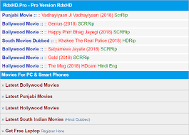 We're not talking about those little blurry things you see on youtube: Top 10 Websites To Download New Hollywood Movies In Hindi