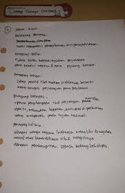 Check spelling or type a new query. 1 Tuliskan Kata Kata Kunci Pada Setiap Paragraf Di Atas Kata Kunci Adalah Kata Kata Yang Kamu Brainly Co Id