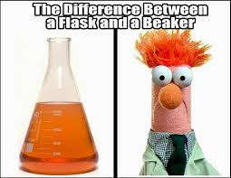 Pin By Sue Mirabile On Gigglers Muppets Funny Muppets Beaker