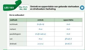 Omtrek en oppervlakte van een rechthoek. 2020 04 21 Omtrek En Oppervlakte Van Vierhoeken En Driehoeken Formules