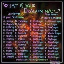 110 The Name Game Ideas Name Games Funny Names Name Generator