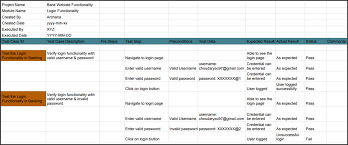 This will determine the types of mobile app testing required, whether functional testing, usability, compatibility, performance, security, or others. What Is A Test Case The Ultimate Guide With Examples Edureka