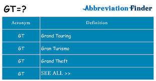 Maybe you would like to learn more about one of these? What Does Gt Mean Gt Definitions Abbreviation Finder