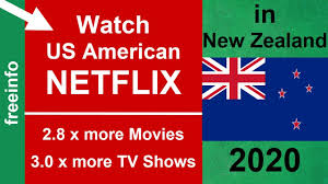 5 Best Vpns To Watch Netflix In New Zealand (Updated 2024)