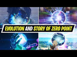 The zero point is an important storyline object in battle royale. 2zdycfyvhqtkom
