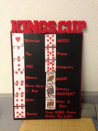 Kings Cup Regeln Trinkspiel Lustige Zeiten Quickdiet Trinkspiel Hausparty Trinkspiele Karten