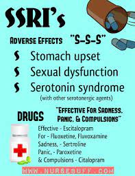 Ssri Nursing Mnemonics Jpg 497 646 Nursing Mnemonics Psychiatric Nursing Psych Nurse