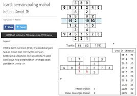 Bantuan persekolahan 2018 khas untuk pendapatan rumah rm2500 ke bawah. Blog Archives Pernomboran Graf Dinamik Energi Er Training Consultancy 201903053821