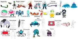 Every corrupted gem, identified and uncorrupted! : r/stevenuniverse