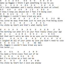 Learn how to play dinero by trinidad cardona with letter notes sheet / chords for piano and keyboard. Maggie May Tin Whistle And Piano Letter Notes By Rod Stewart Irish Folk Songs