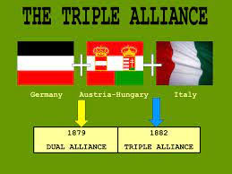 Germany vs hungary, euro 2021 group f match, begins at 8pm on bbc2. Britain 2 Germany 3 France 4 Russia 5 Austria Hungary 6 Italy Ppt Download