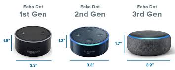 Just remember, start every question or command with alexa. you're going to want to do some quick customization before you. Amazon Echo Dot 3rd Generation Review 3rd Gen Vs 2nd Vs 1st