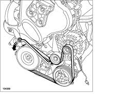 Viele hersteller haben einen genauen wartungsplan, der auch den zeitpunkt für den wechsel angibt. Anleitung Zum Keilrippenriemen Wechseln Beim Renault Scenic Bei