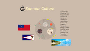 A multinational corporation has established a wiring harness assembly plant whose production is reexported; Samoan Culture By Serina Misiaita