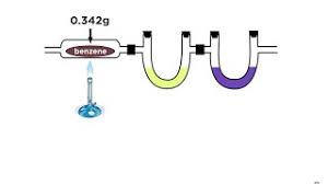 A 45.2 -Mg Sample Of Phosphorus Reacts With Selenium To Form 131.6 Mg Of  The Selenide. What Is The Empirical Formula Of The Phosphorus Selenide? |  Numerade