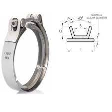 V Band Hose Clamps
