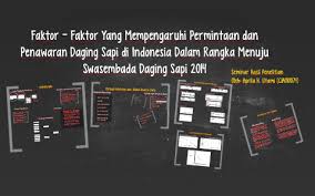 Permintaan terhadap barang dan jasa sifatnya relatif. Faktor Faktor Yang Mempengaruhi Permintaan Dan Penawaran D By Sasi Punya
