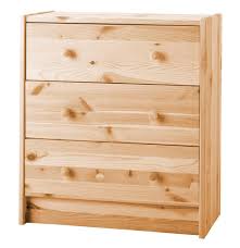 10 Facons De Transformer Le Meuble Rast De Chez Ikea Diy Ikea Relooker Meuble Commode Ikea