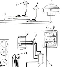 Aftermarket radio wiring harness with oem plug by metra®. Untitled Document