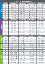 Size Charts Oneill Clothing Wetsuits