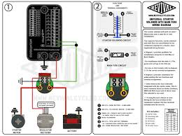 Green and red or start and stop buttons. Starter Solenoid Wiring Diagram Fuse Electrical Machines
