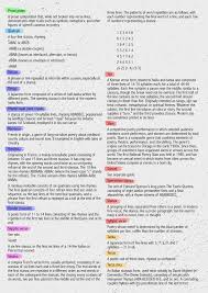 Revise Or Die Types Of Poems Writing Poetry Teaching Poetry