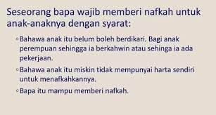 Sebelum ini, pasangan tersebut telah menfailkan penceraian pada 12 julai 2019 selepas bergelar suami isteri. Haris Alimudin Nafkah Anak Tanggungjawab Ketua Keluarga Facebook