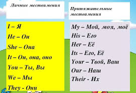 как быстро выучить английский язык в домашних условиях бесплатно Eti Tablicy Zastavyat Vas Vyuchit Anglijskij V Domashnih Usloviyah Dazhe Esli Vy Ne Silny V Yazykah Osvita Anglijska Mova Mova