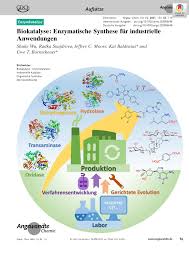 The company started its operation in 1988. Pdf Biocatalysis Enzymatic Synthesis For Industrial Applications