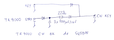 The modification does not reaffirm the debt, as reaffirmation can only occur when there is full compliance with the strict requirements of code § 524. Tr 9000 Cw Semi Bk Mod Sq5bpf Notes