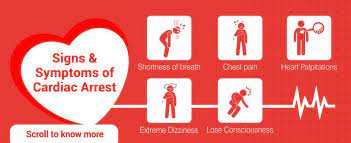 Cardiac arrest is caused when the heart's electrical system malfunctions, causing arrhythmias. Signs And Symptoms Of Cardiac Arrest Apollo Clinic Blog