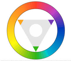Warna tertier (tersier) merupakan warna yang dihasilkan dari pencampuran dua jenis warna yang sudah disebutkan diatas (primer dan sekunder). Jenis Warna Berdasarkan Posisinya Dalam Color Wheel Part 1 Desain Komunikasi Visual Dkv New Media